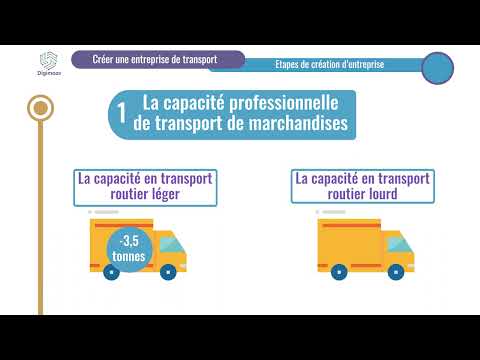 Créer une entreprise de transport routier de marchandises - Les étapes de création d'entreprise